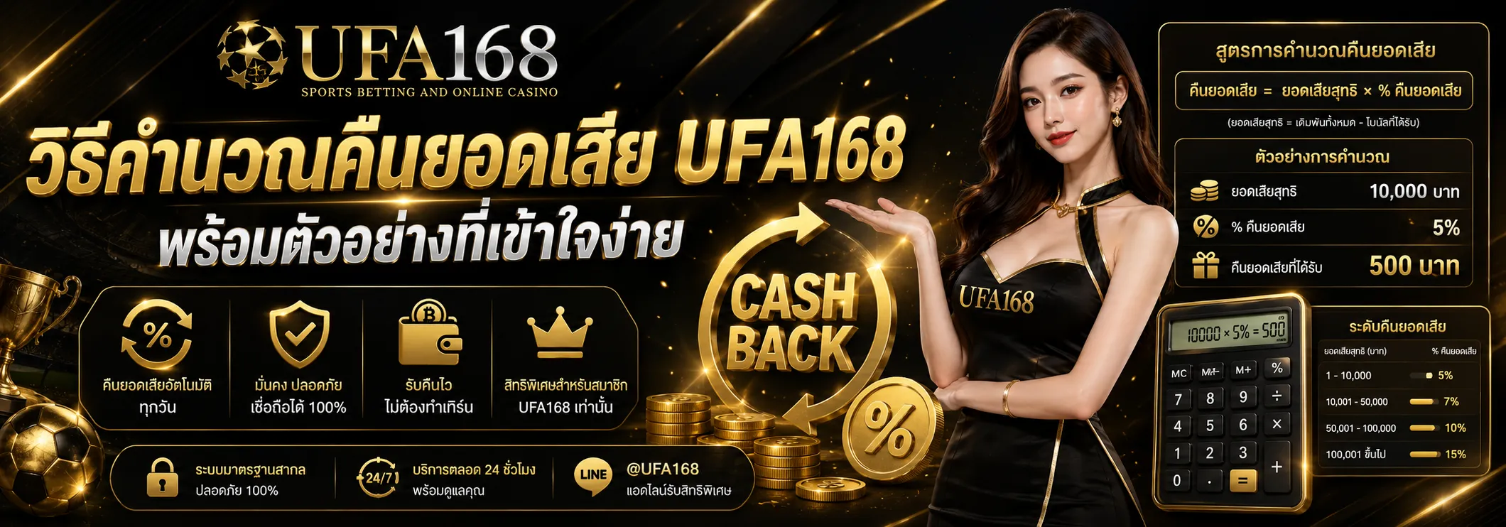 ufa168-loss-rebate